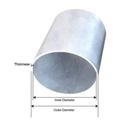 Pocinkana jeklena cev 4 palca